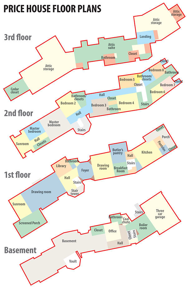 20160112g_nws_price house_graphic